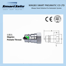 Push and Pull Type Couplings